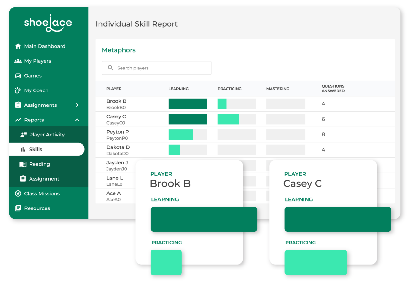 Skills Report